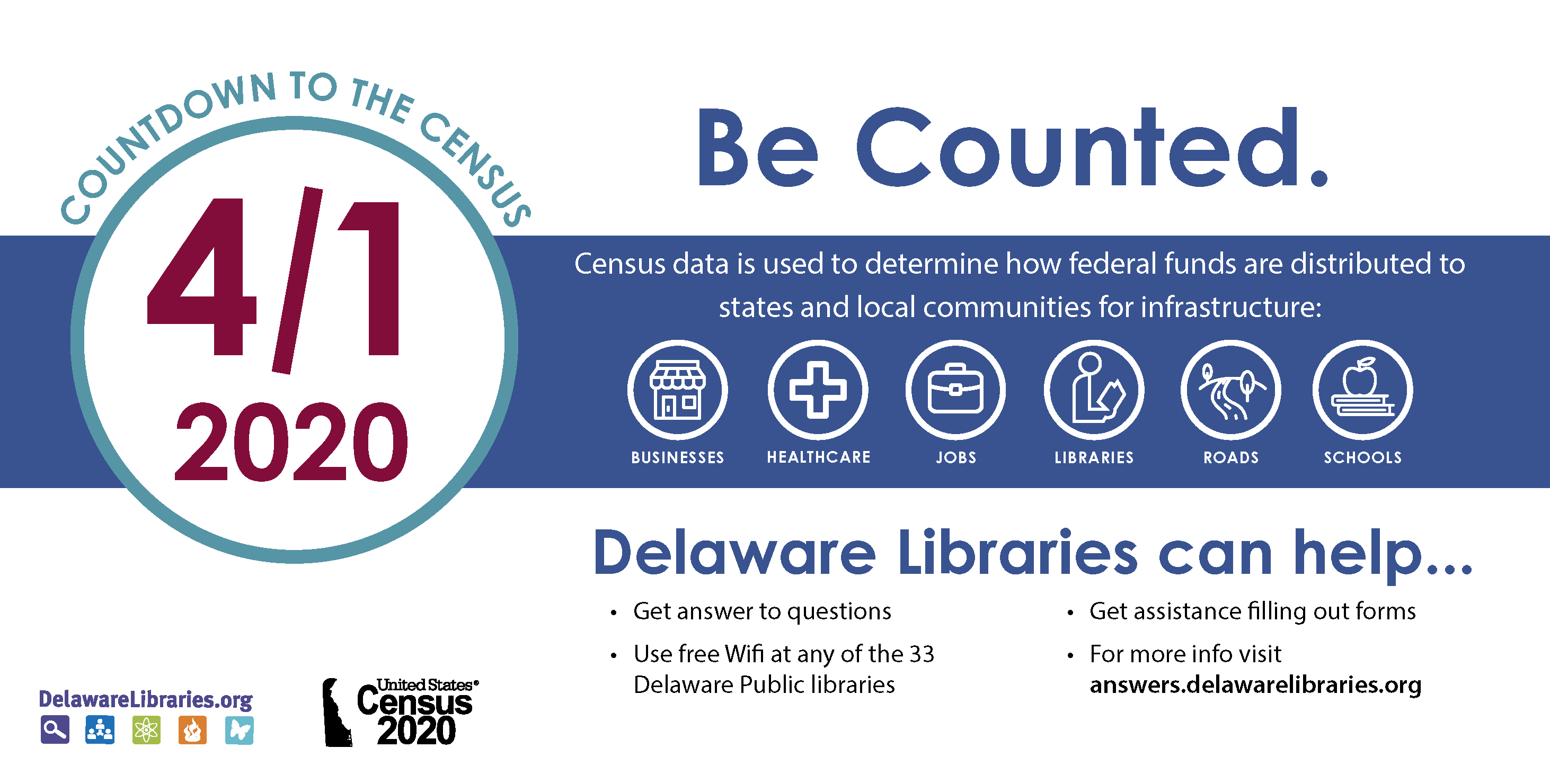 Delaware Division Of Libraries State Of Delaware Providing Images, Photos, Reviews